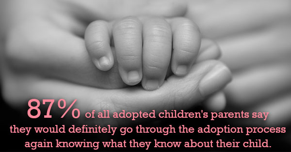 adoption programs
