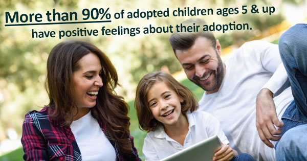 adopting